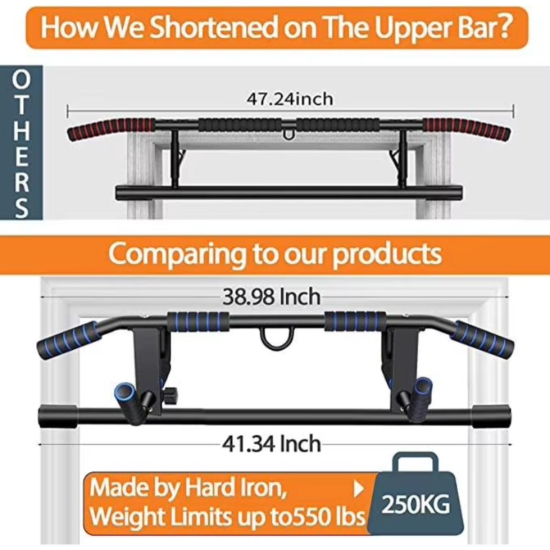 Barra per trazioni da porta mu - Pull Up Bar Doorframe recensione e prezzo